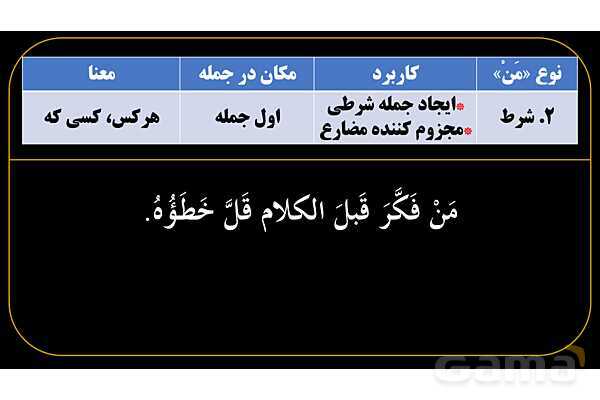 پاورپوینت عربی یازدهم: انواع «مَن» و «ما»- پیش نمایش