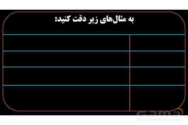 پاورپوینت عربی یازدهم: اسم معرفه و اسم نکره- پیش نمایش