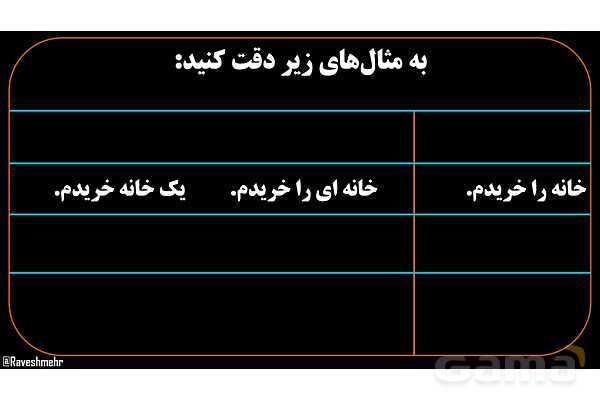 پاورپوینت عربی یازدهم: اسم معرفه و اسم نکره- پیش نمایش