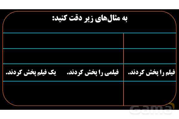 پاورپوینت عربی یازدهم: اسم معرفه و اسم نکره- پیش نمایش