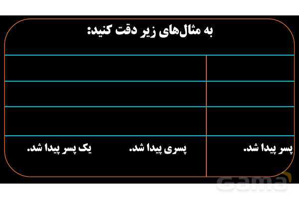 پاورپوینت عربی یازدهم: اسم معرفه و اسم نکره- پیش نمایش