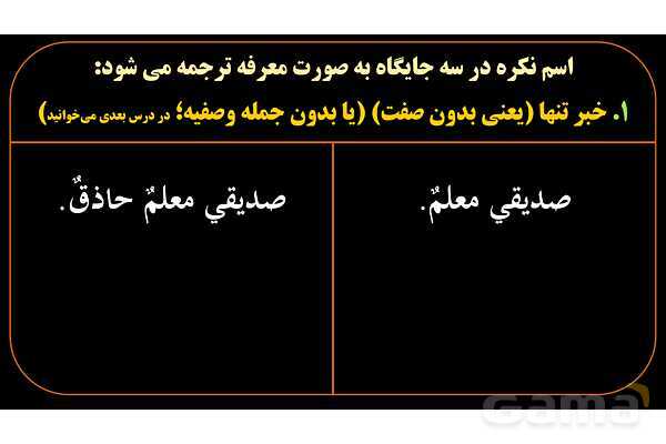 پاورپوینت عربی یازدهم: استثنائات اسم معرفه و نکره- پیش نمایش