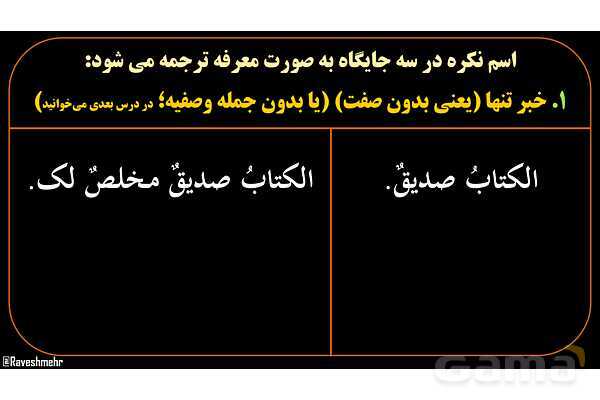 پاورپوینت عربی یازدهم: استثنائات اسم معرفه و نکره- پیش نمایش
