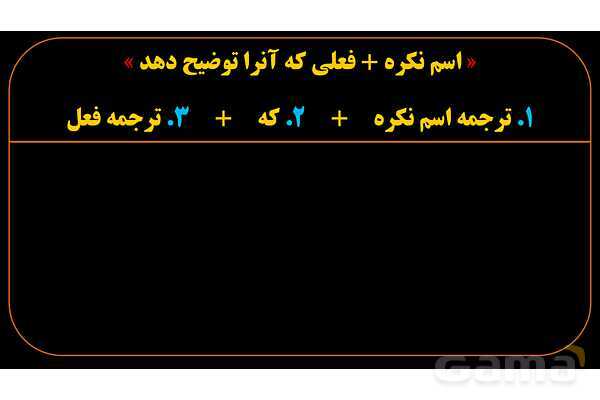 پاورپوینت عربی یازدهم: جمله بعد از نکره (جمله وصفیه)- پیش نمایش