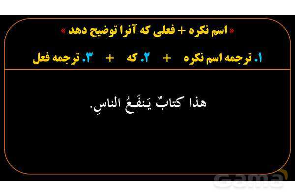 پاورپوینت عربی یازدهم: جمله بعد از نکره (جمله وصفیه)- پیش نمایش