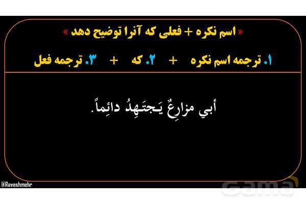 پاورپوینت عربی یازدهم: جمله بعد از نکره (جمله وصفیه)- پیش نمایش