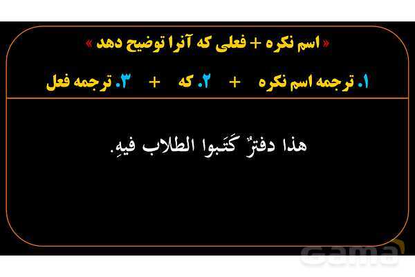 پاورپوینت عربی یازدهم: جمله بعد از نکره (جمله وصفیه)- پیش نمایش