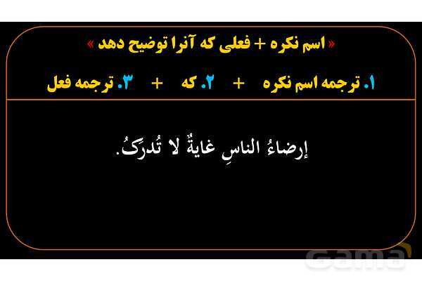 پاورپوینت عربی یازدهم: جمله بعد از نکره (جمله وصفیه)- پیش نمایش
