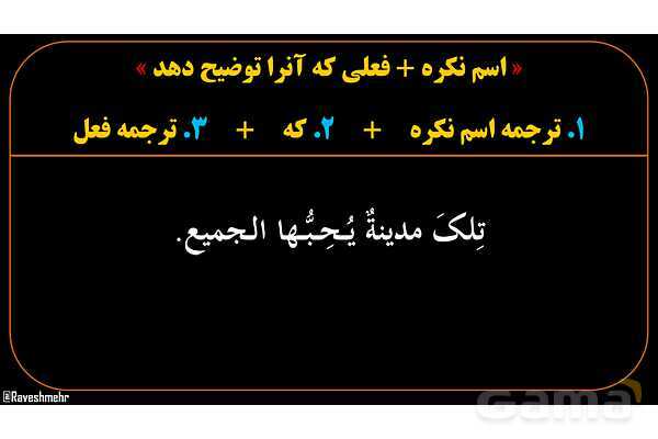 پاورپوینت عربی یازدهم: جمله بعد از نکره (جمله وصفیه)- پیش نمایش
