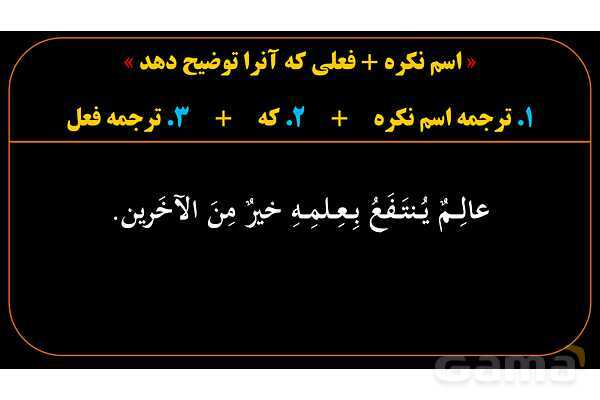 پاورپوینت عربی یازدهم: جمله بعد از نکره (جمله وصفیه)- پیش نمایش