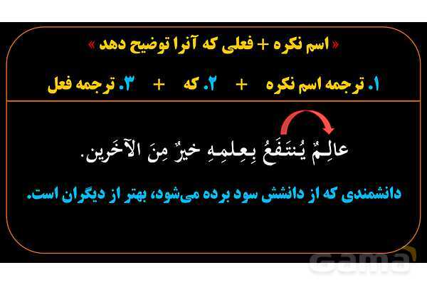 پاورپوینت عربی یازدهم: جمله بعد از نکره (جمله وصفیه)- پیش نمایش
