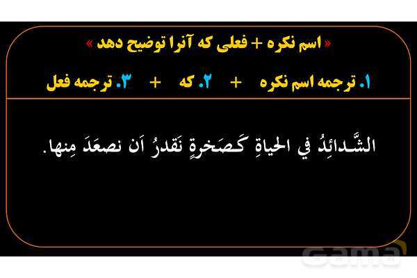 پاورپوینت عربی یازدهم: جمله بعد از نکره (جمله وصفیه)- پیش نمایش