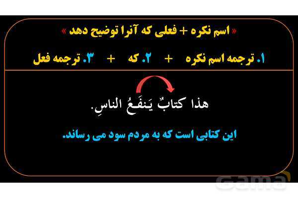 پاورپوینت عربی یازدهم: حالت‌های خاص جمله وصفیه- پیش نمایش