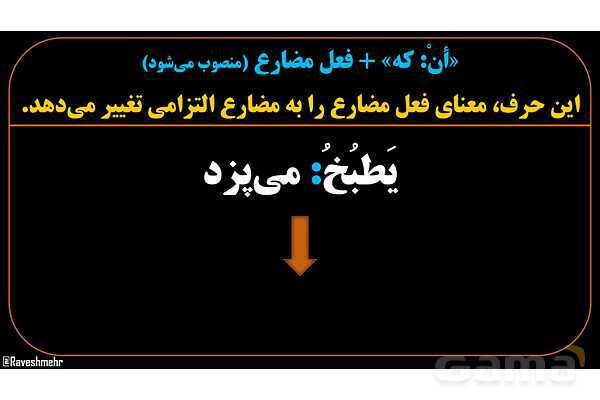 پاورپوینت عربی یازدهم: حروف ناصبه و فعل مضارع منصوب- پیش نمایش