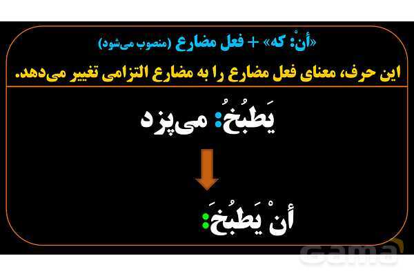 پاورپوینت عربی یازدهم: حروف ناصبه و فعل مضارع منصوب- پیش نمایش