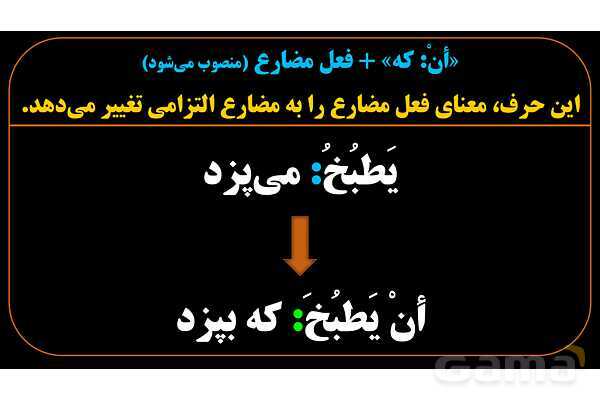 پاورپوینت عربی یازدهم: حروف ناصبه و فعل مضارع منصوب- پیش نمایش