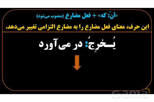 پاورپوینت عربی یازدهم: حروف ناصبه و فعل مضارع منصوب- پیش نمایش