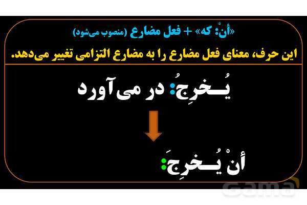 پاورپوینت عربی یازدهم: حروف ناصبه و فعل مضارع منصوب- پیش نمایش