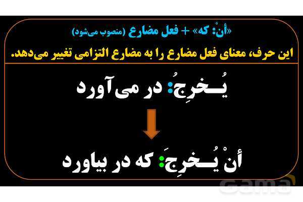 پاورپوینت عربی یازدهم: حروف ناصبه و فعل مضارع منصوب- پیش نمایش
