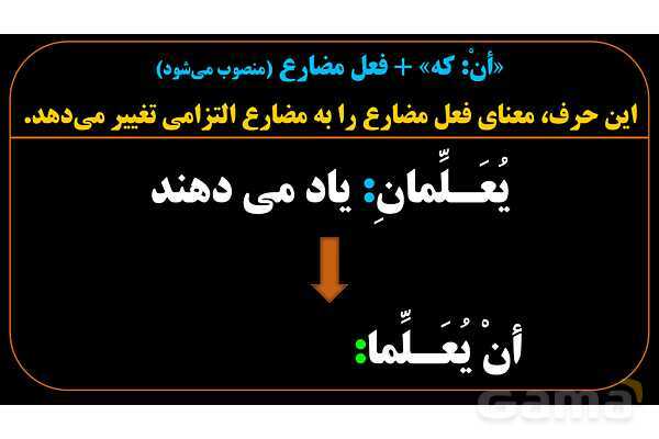 پاورپوینت عربی یازدهم: حروف ناصبه و فعل مضارع منصوب- پیش نمایش