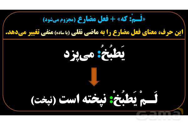 پاورپوینت عربی یازدهم: حروف جازمه و فعل مضارع مجزوم- پیش نمایش