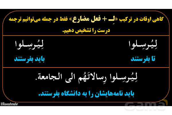پاورپوینت عربی یازدهم: انواع «لِ»- پیش نمایش