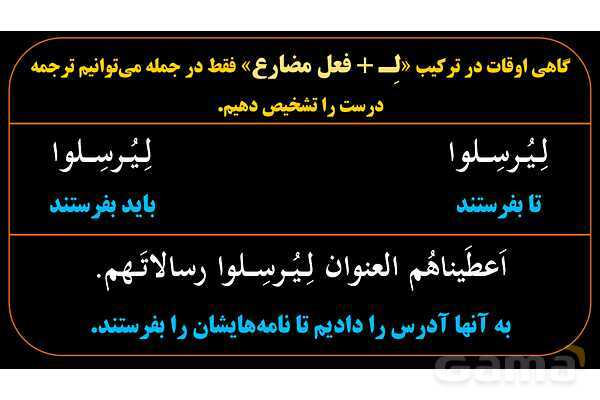 پاورپوینت عربی یازدهم: انواع «لِ»- پیش نمایش