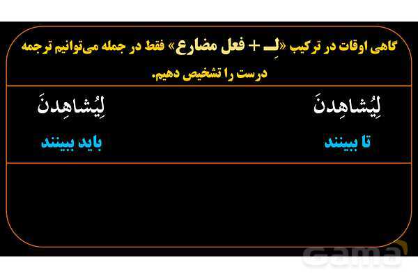 پاورپوینت عربی یازدهم: انواع «لِ»- پیش نمایش