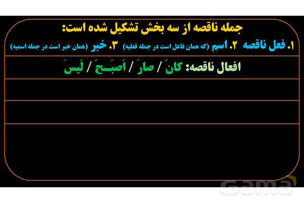 پاورپوینت عربی یازدهم: قواعد افعال ناقصه- پیش نمایش