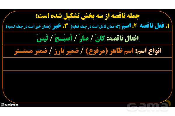 پاورپوینت عربی یازدهم: قواعد افعال ناقصه- پیش نمایش