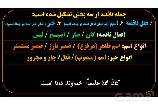 پاورپوینت عربی یازدهم: قواعد افعال ناقصه- پیش نمایش