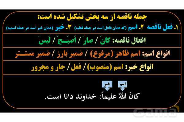 پاورپوینت عربی یازدهم: قواعد افعال ناقصه- پیش نمایش