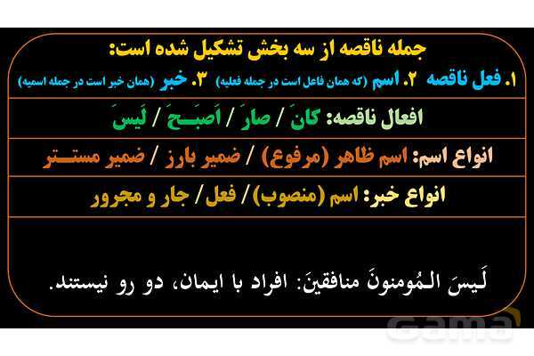 پاورپوینت عربی یازدهم: قواعد افعال ناقصه- پیش نمایش
