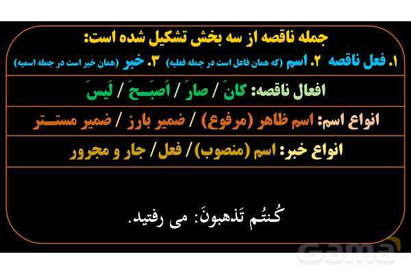 پاورپوینت عربی یازدهم: قواعد افعال ناقصه- پیش نمایش
