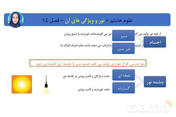 پاورپوینت فصل 14 علوم هشتم؛ چشمه نور و سایه