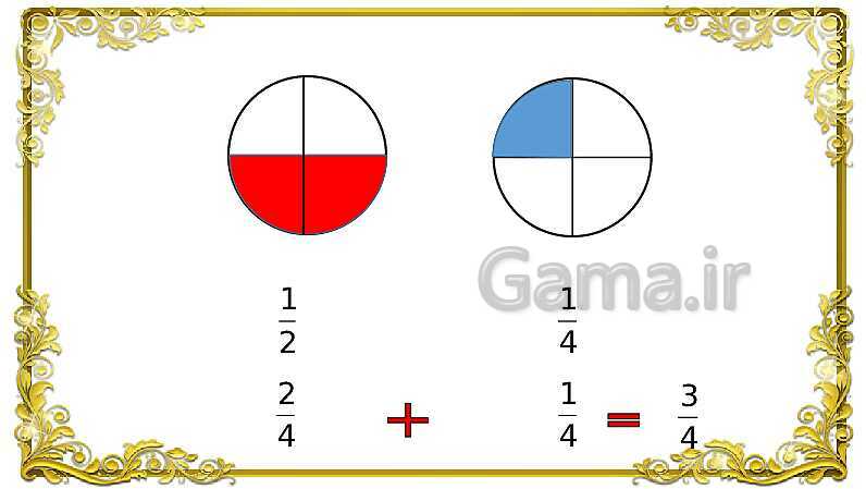 پاورپوینت ریاضی پنجم دبستان | جمع کسر و اعداد مخلوط- پیش نمایش