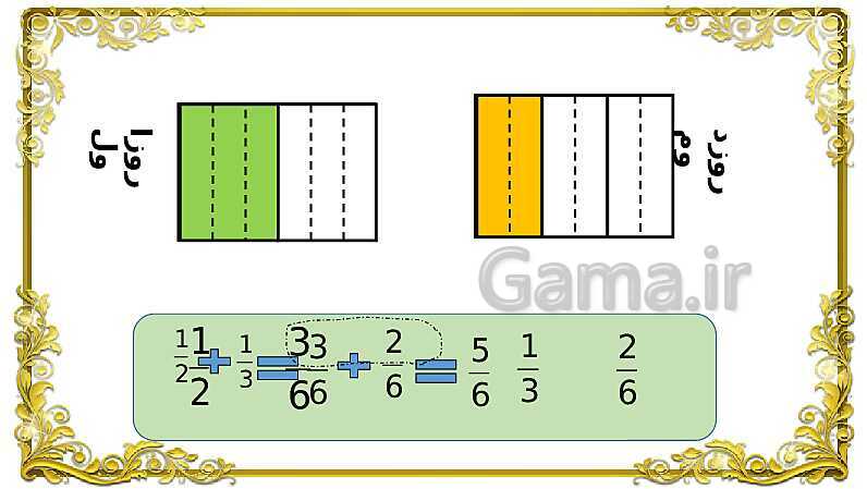 پاورپوینت ریاضی پنجم دبستان | جمع کسر و اعداد مخلوط- پیش نمایش