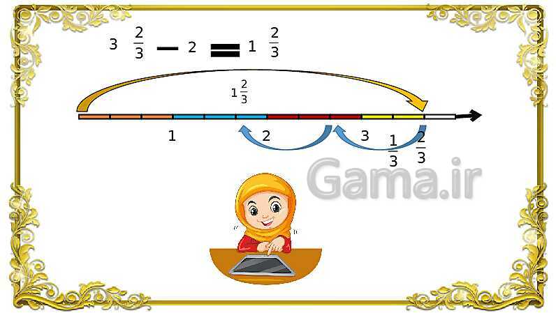 پاورپوینت ریاضی پنجم دبستان | جمع کسر و اعداد مخلوط- پیش نمایش