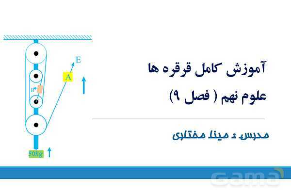 پاورپوینت قرقره ها علوم نهم