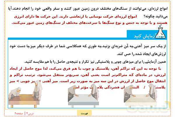 پاورپوینت علوم تجربی ششم دبستان | درس 4: سفر به اعماق زمین- پیش نمایش