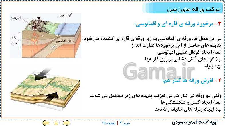 پاورپوینت علوم تجربی ششم دبستان | درس 4: سفر به اعماق زمین- پیش نمایش