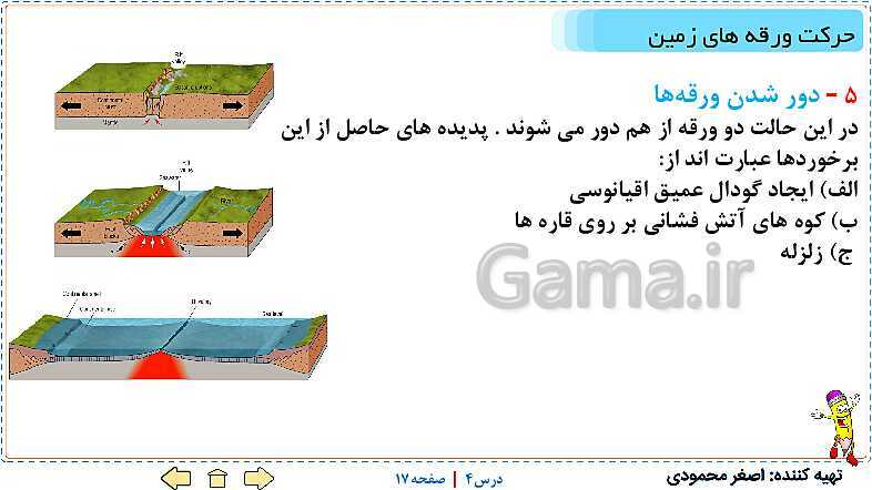 پاورپوینت علوم تجربی ششم دبستان | درس 4: سفر به اعماق زمین- پیش نمایش