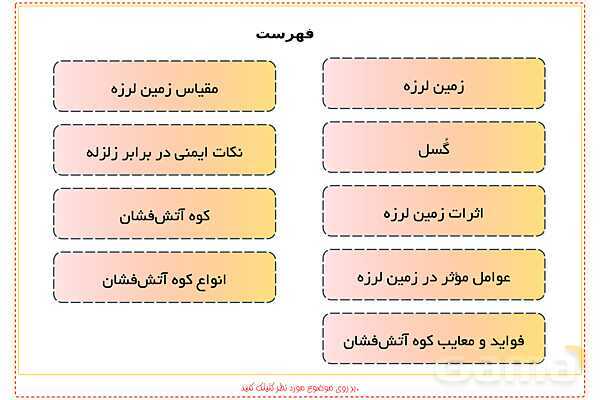 پاورپوینت علوم تجربی ششم دبستان | درس 5: زمین پویا- پیش نمایش
