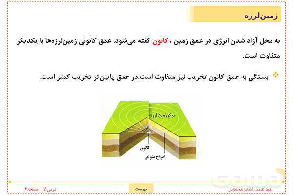 پاورپوینت علوم تجربی ششم دبستان | درس 5: زمین پویا- پیش نمایش