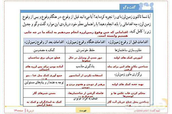 پاورپوینت علوم تجربی ششم دبستان | درس 5: زمین پویا- پیش نمایش