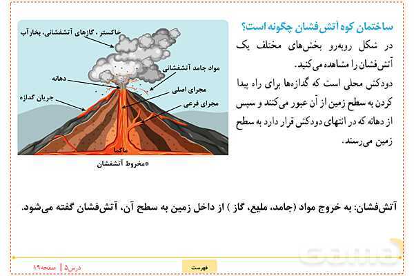 پاورپوینت علوم تجربی ششم دبستان | درس 5: زمین پویا- پیش نمایش