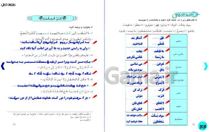 پاورپوینت آموزش عربی پایه نهم | درس ۱ تا ۱۰- پیش نمایش