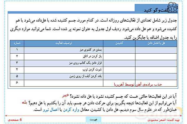 پاورپوینت تدریس علوم تجربی ششم دبستان | درس 6: ورزش و نیرو (1)- پیش نمایش