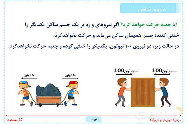 پاورپوینت تدریس علوم تجربی ششم دبستان | درس 6: ورزش و نیرو (1)- پیش نمایش