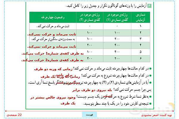 پاورپوینت تدریس علوم تجربی ششم دبستان | درس 6: ورزش و نیرو (1)- پیش نمایش